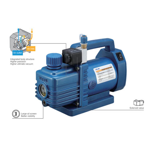 Mini Vacuum Pump I Series