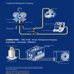 Intelligent Vacuum Charging Machine