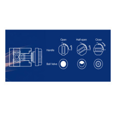 NAVTEK Digital Manifold Gauge
