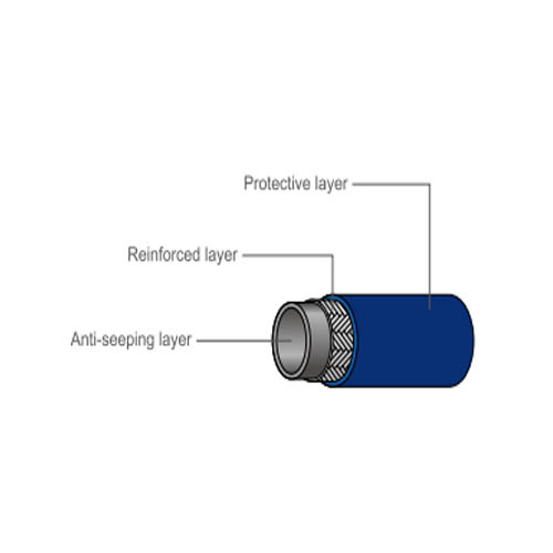 Refrigerant Hose