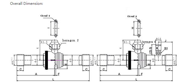 Model GBC Ball Valve