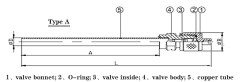 Charging valve
