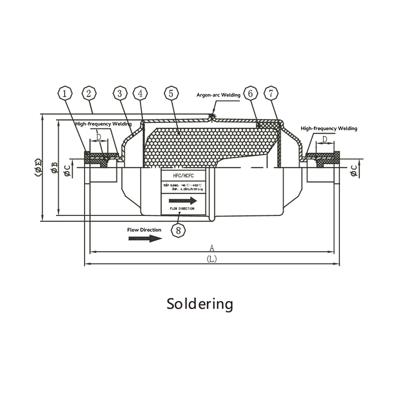 Model DFS Dry Filter