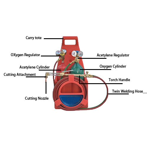Portable welding PWC-001