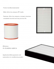 Indoor air filter