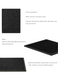 Indoor air filter