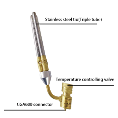Hand torch series