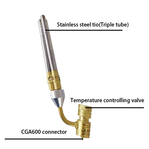 Hand torch series