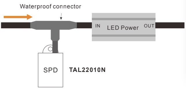 Surge Protector Device