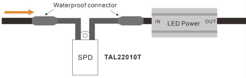 Surge Protector Device