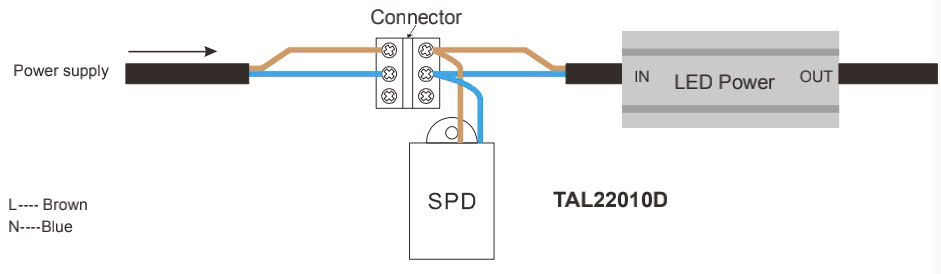 Surge Protector Device