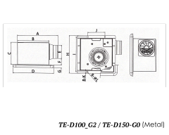 Curva Smart Series