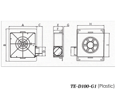 Curva Smart Series