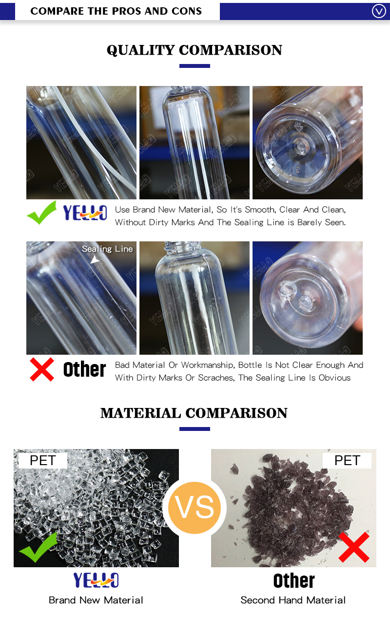 material compare