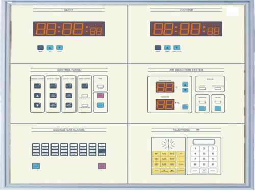 Membrane Control Panel