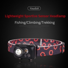 Lightweight Sportive Sensor Headlamp