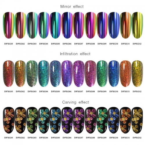 1jar Chameleon Nail Glitter Powders Mirror Effect Dipping Powder Carved Chrome Nail Art Pigment Holographic Manicure Decorations