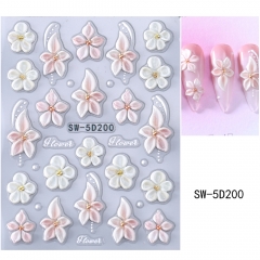 200
