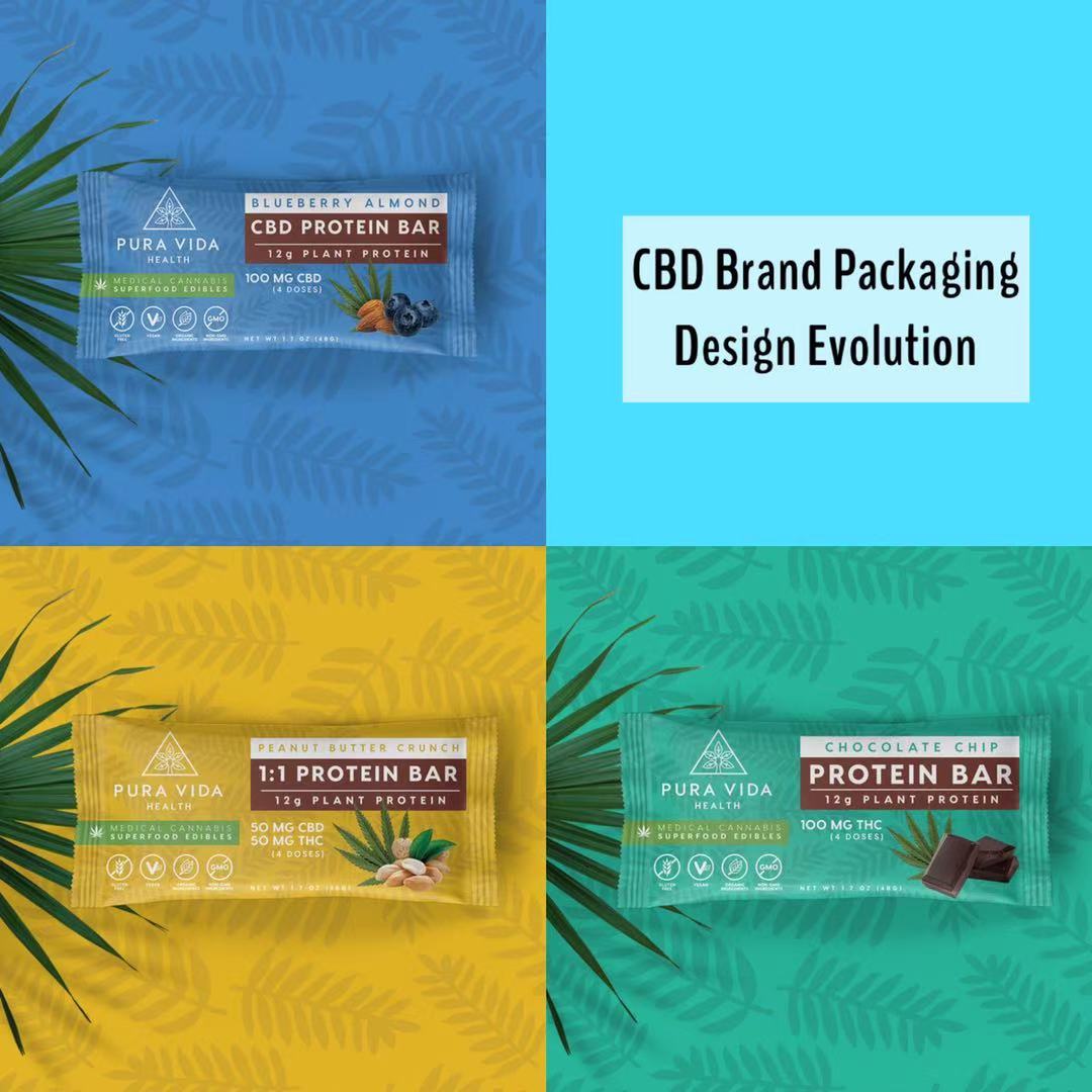 CBD Brand Packaging Design Evolution