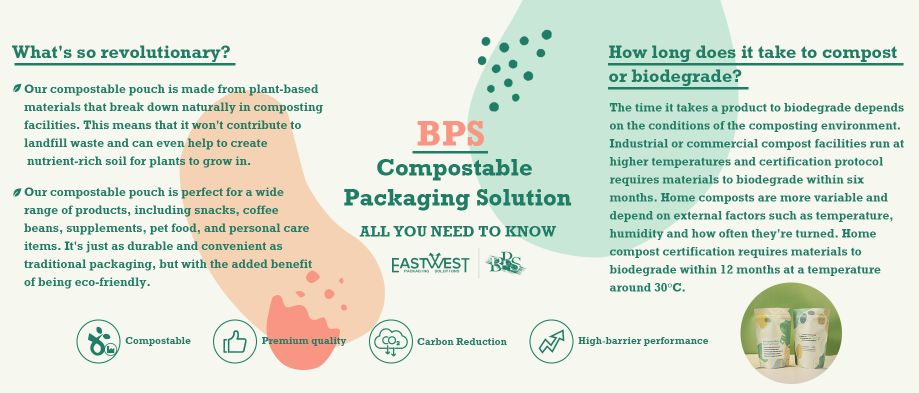 Fulfill your sustainability initiatives without sacrificing the quality of packaging