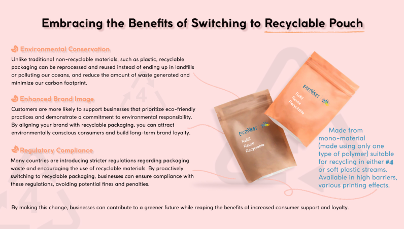 Embracing the Benefits of Switching to Recyclable Pouch