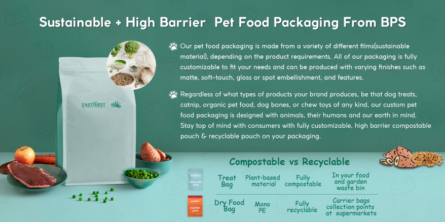 Sustainable + High Barrier Pet Food Packaging from BPS