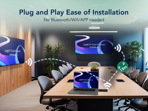 ASK Nano Wireless HDMI Transmitter & 2 Receivers 4K, Presentation