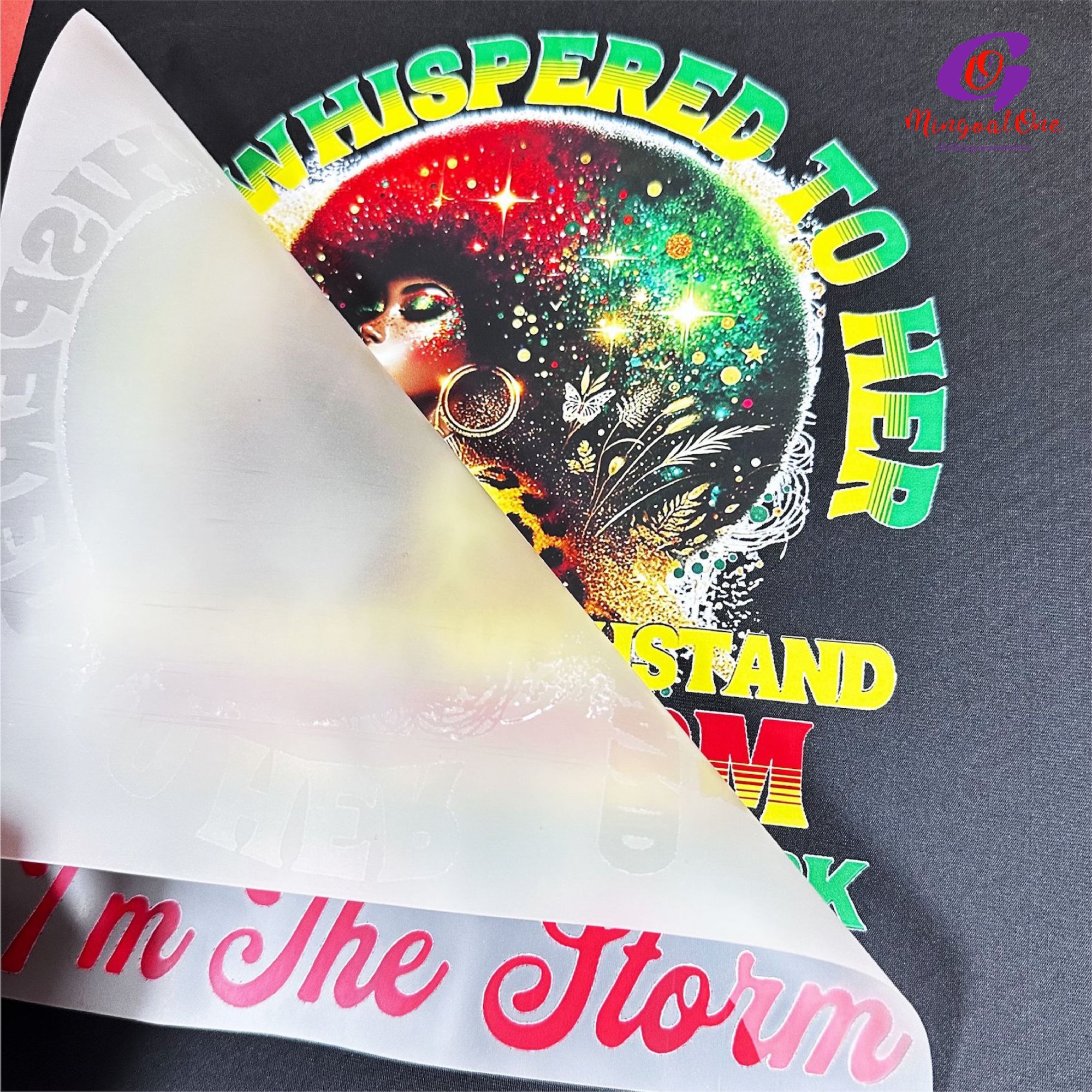 Printed Heat Transfer Vinyl