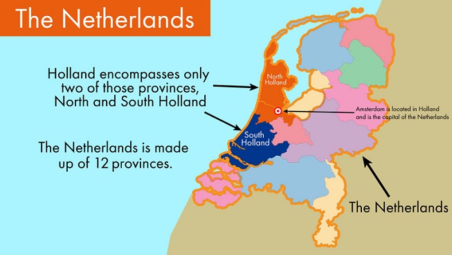 International market development | Comprehensive analysis of Dutch economy and market conditions