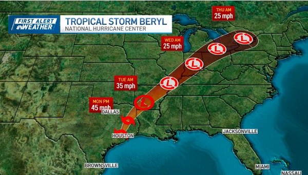 Hurricane Beryl