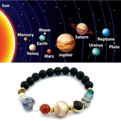 Solar system planet bracelet with various gemstones