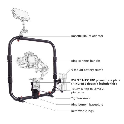 DigitalFoto RING-RS2 RING-RS2PRO, Basic and Advanced RS2 Ring Grips