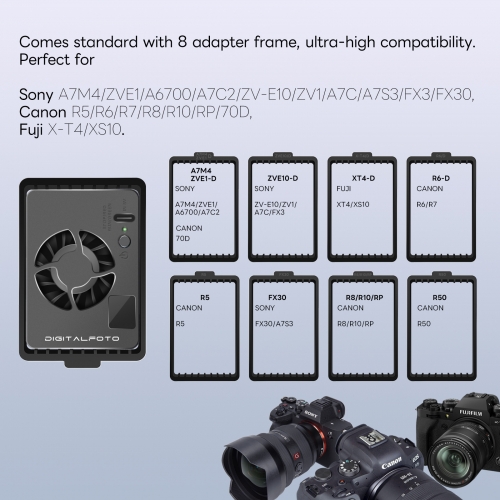 Anti-Fall ICEMAN-SE Intelligent Temperature Control Camera