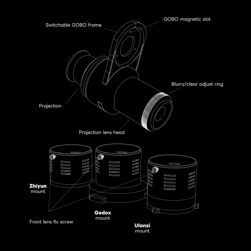 Mini Snoot Projection Attachment With Zhiyun/Ulanzi/Godox Mount