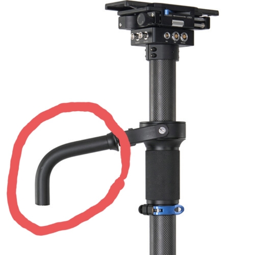 H-CINEP Handle for THANOS-PROCINE Post