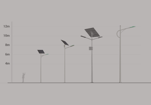 How to determine the installation height of solar street lights