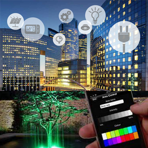 The new look of smart lighting products
