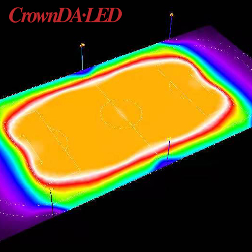 Six technological trends in the LED lighting industry