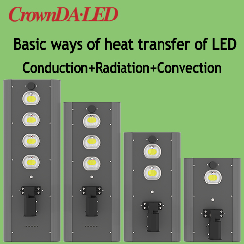 The three basic ways of heat transfer of LED lights