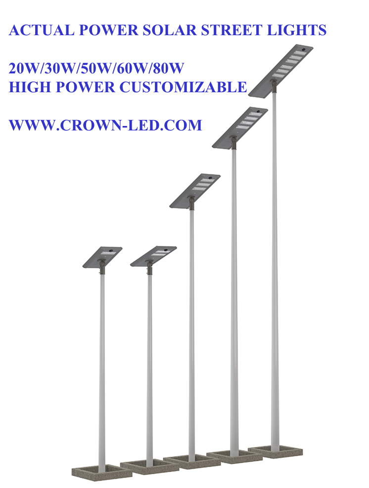 Introduction to the application field of the household solar power generation system