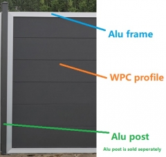Whole Set WPC Fence with Aluminum