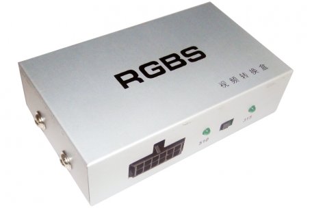 CCD Camera Interface For VW RNS510 RCD510 RNS315
