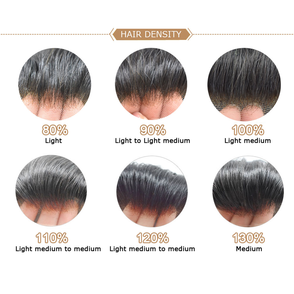 HOW TO CHOOSE THE RIGHT HAIR DENSITY FOR MEN