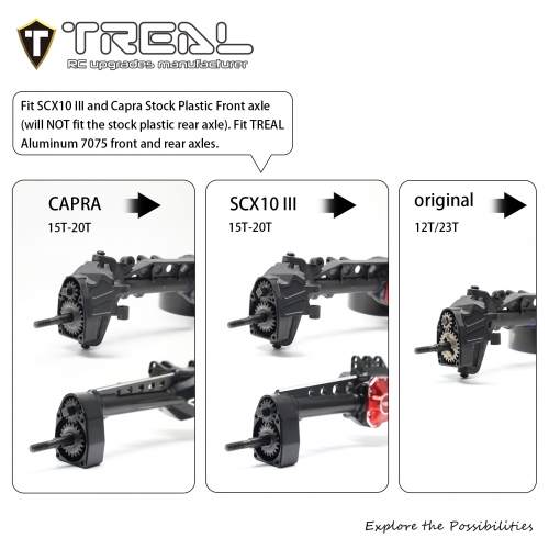 TREAL SCX10 III/Capra Overdrive Portal Gears 15T/20T Harden Steel