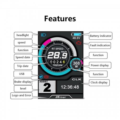 Controller E-bike Sinusoidale 36V/48V/52V 1500W – Supporta Display LCD, 3 Modalità, Nuovo