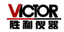 VICTOR / 胜利