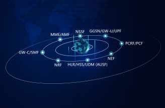 IPLOOK officially launched 5GC NSSF/NRF/NEF elements！