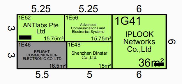 End-to-End LTE/5G solution