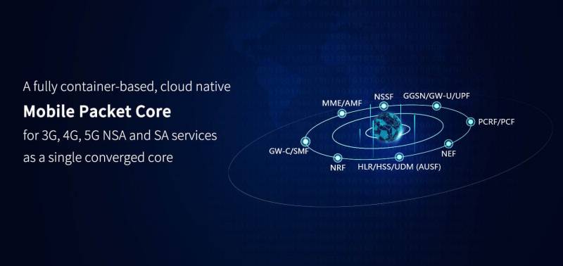 IPLOOK Technologies High-reliability Converged Mobile Packet Core