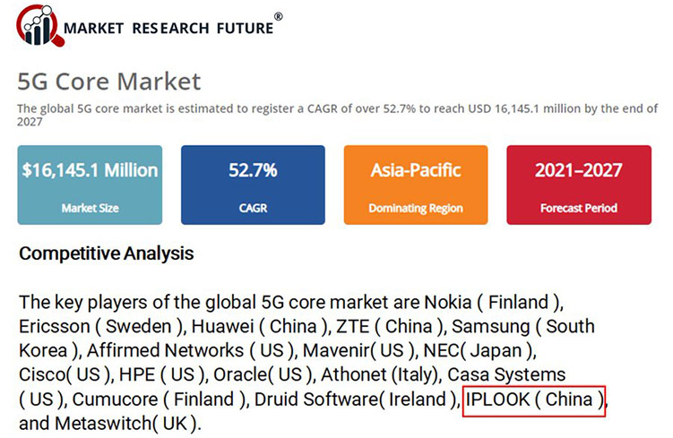 the 5G core Market analysis